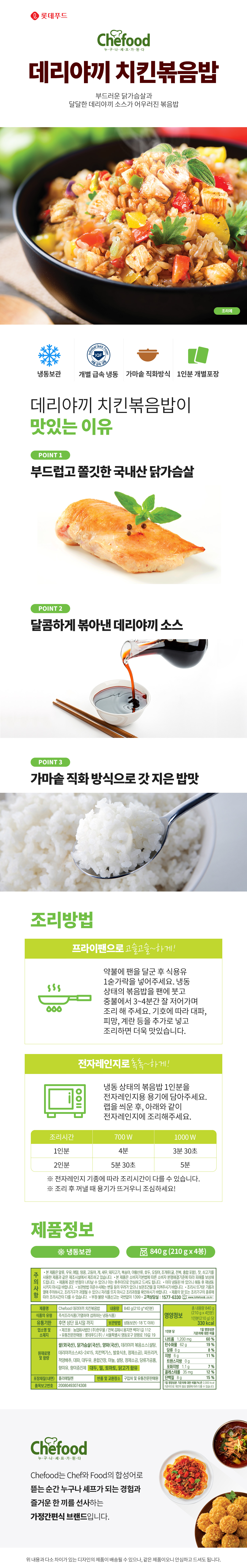 쉐푸드 치킨 데리야끼 볶음밥 450g x 3개 상세이미지