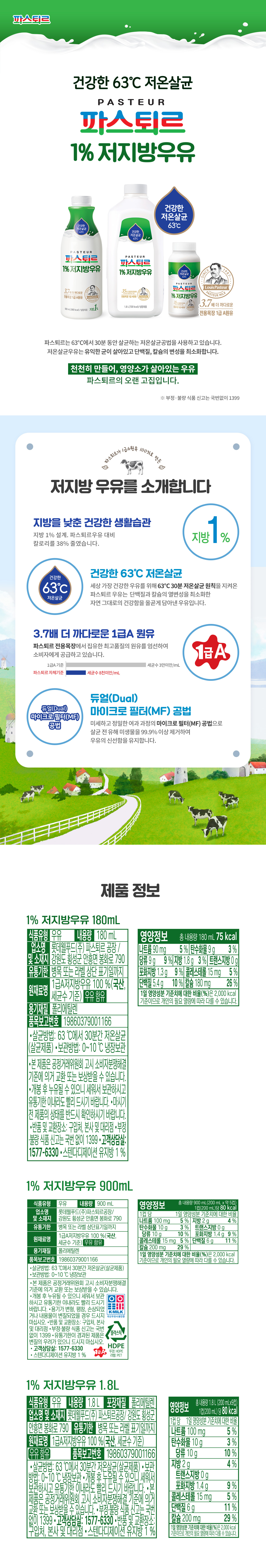 저지방우유 상세이미지