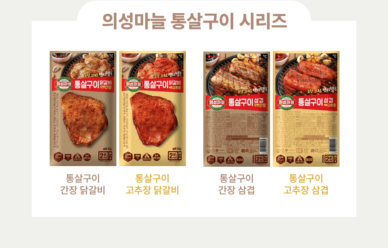 의성마늘 통살구이 닭갈비 상세